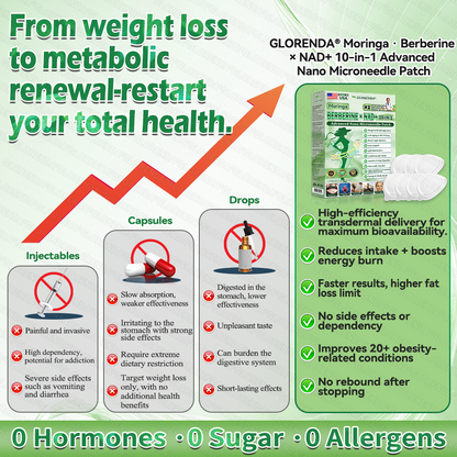 Only 10 boxes left! Get an extra 30% off! CLORENDA® is doctor-tested and proven—just 4-7 boxes are enough to help you achieve a healthy body and maintain lasting results. Once they're gone, you'll have to wait until next year!